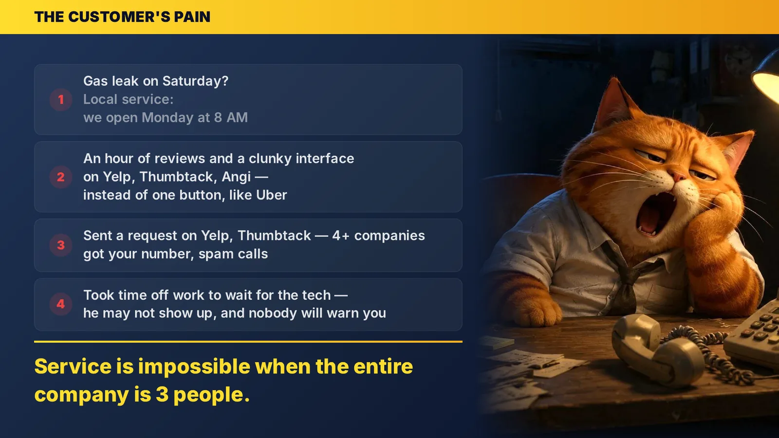 Slide 3 — the customer's pain: no weekend service, spam calls after one request, technicians who may not show up