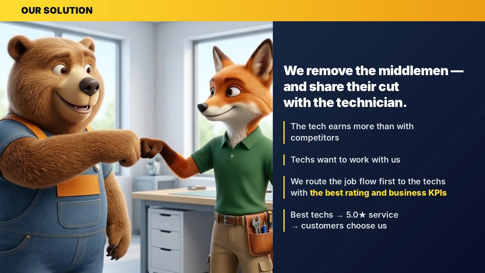Slide 6 — our solution: remove the middlemen, share the cut with the technician