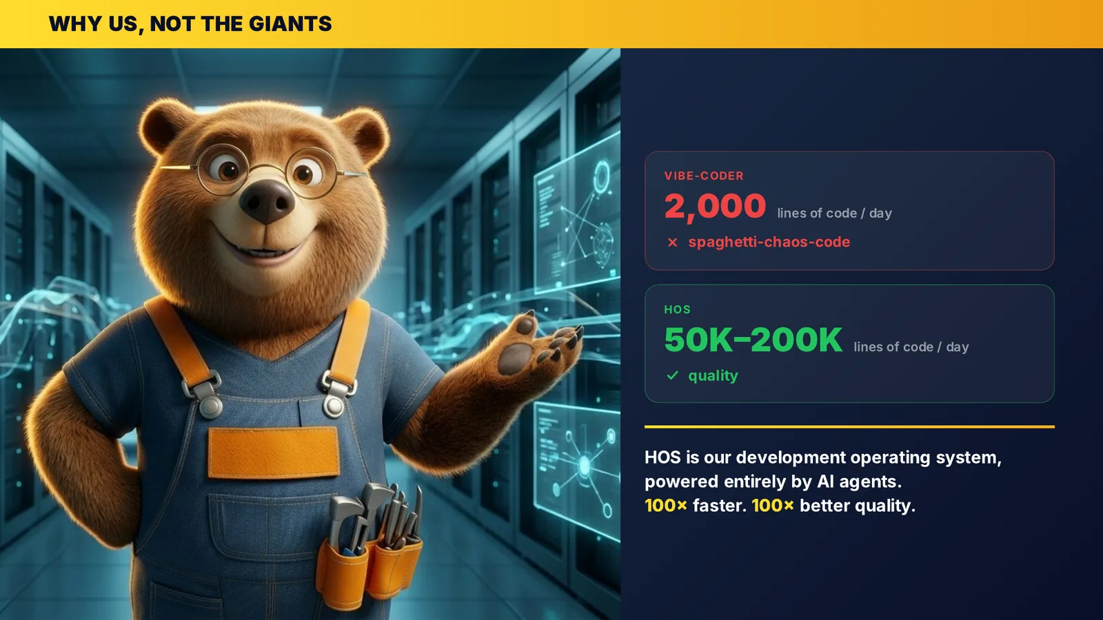 Slide 9 — why us, not the giants: HOS, our AI-agent development OS