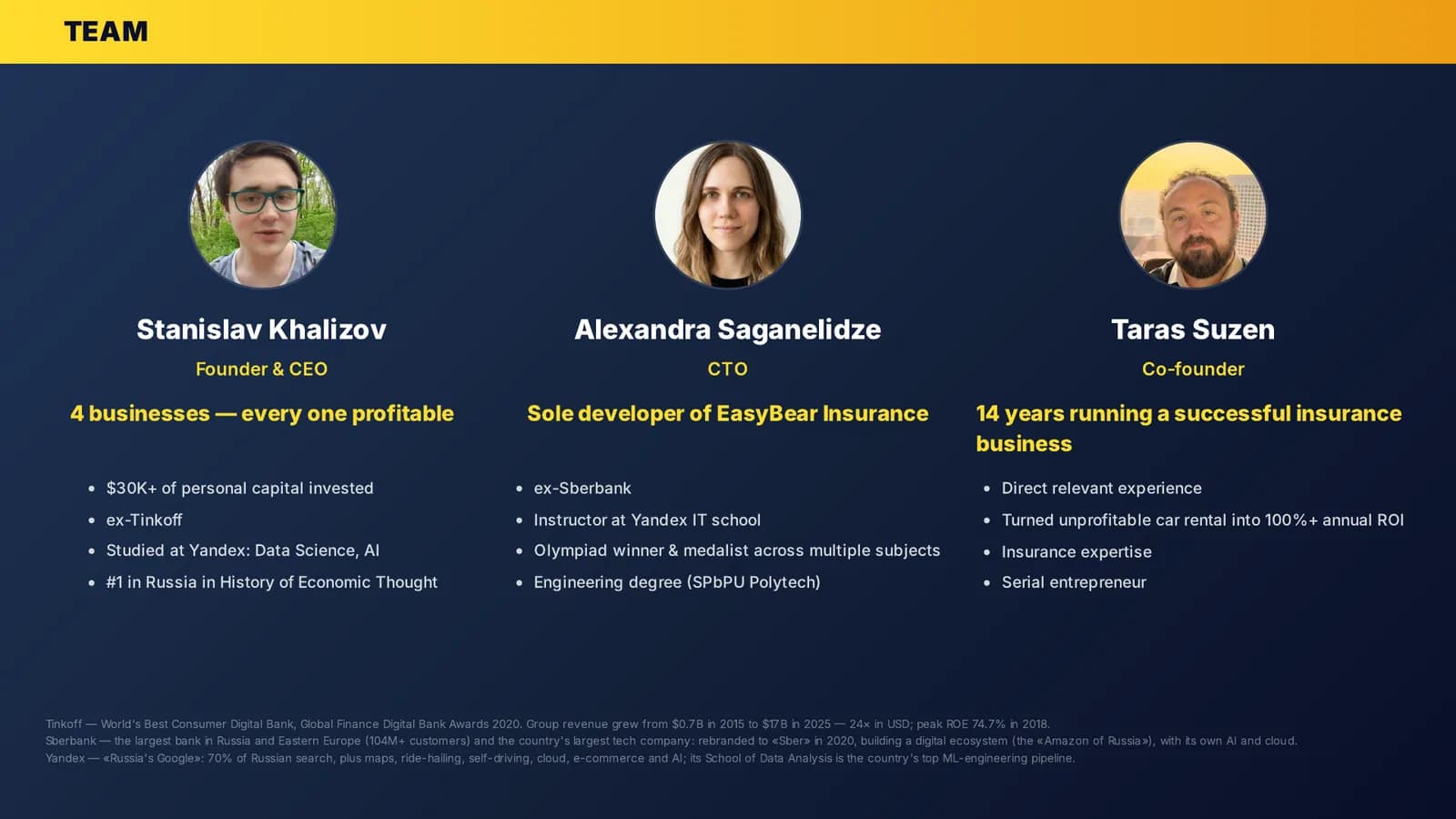 Slide 14 — the team: founder and CEO, CTO, and a co-founder from insurance